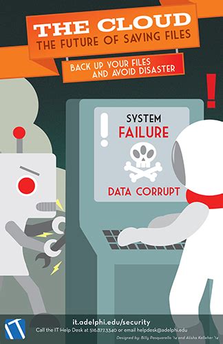 Image result for Backing Up Computer Files