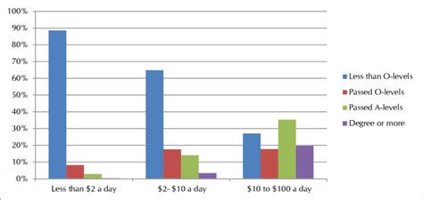 Class Structure 的图像结果