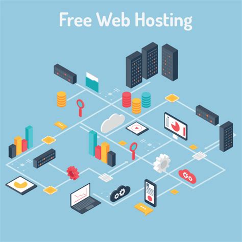 Image result for Free Web Hosting