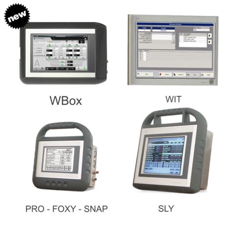 Operator Interface - Doteco