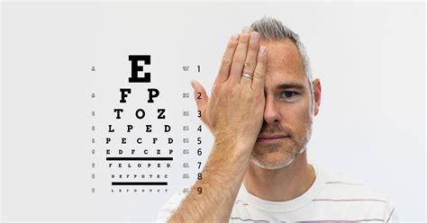 What Does 20/40 Vision Mean? | 1-800 Contacts