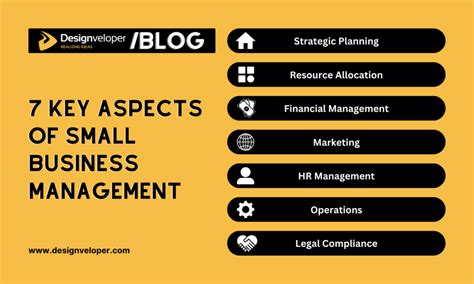Small Business Management 的图像结果