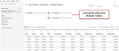 Image result for Blend Data Sources Tableau Tim