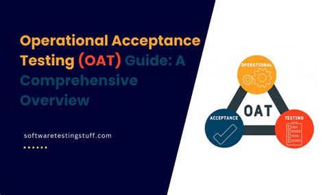 Image result for Operational acceptance testing examples