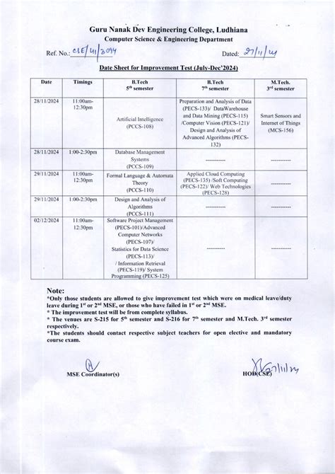 Archives | Department of Computer Science & Engineering