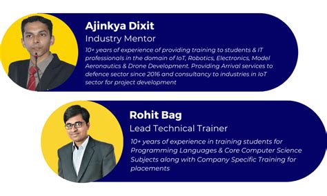 Cloud Computing Using AWS Certification Course 2023 | Talent Battle