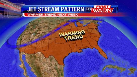 Image result for Jet Stream and Weather Patterns