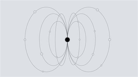 Image result for Applications of Foundation Models