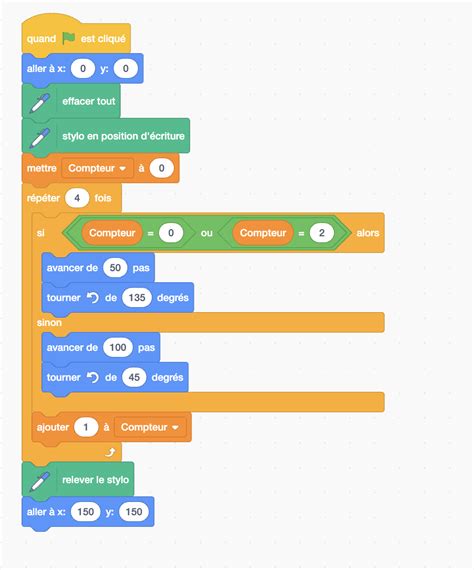 Programme Scratch Tirer 的图像结果