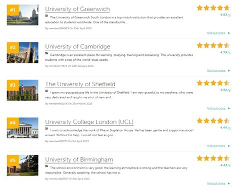红砖大学/G5/罗素集团，这几个英国Top大学联盟到底有多厉害？ - 知乎