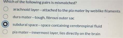 Solved: Which of the following pairs is mismatched? arachnoid layer ...