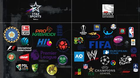 The sports broadcasting war: Here’s how Sony plans to topple Star