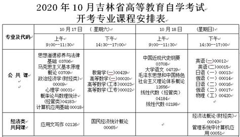 2020年4月广东省自考各专业开考课程考试时间安排表-希赛学历中心