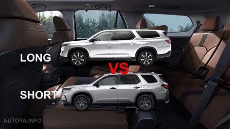 2025 Honda Grand Pilot Review 2025 Honda Pilot: Release Date, Price, & Specs | New Cars Review