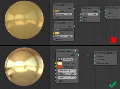 Image result for Blender Shading Tutorials