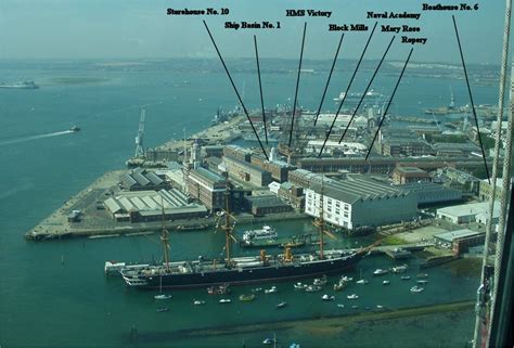 Portsmouth The Royal Dockyard