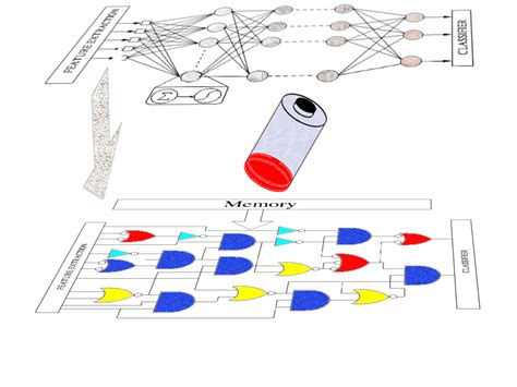 Janakiraman Viraraghavan's Website