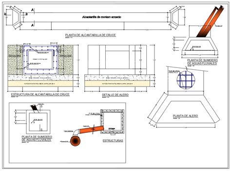 Image result for Tcode Implementation