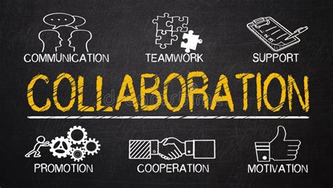 Image result for Collaboration Fail