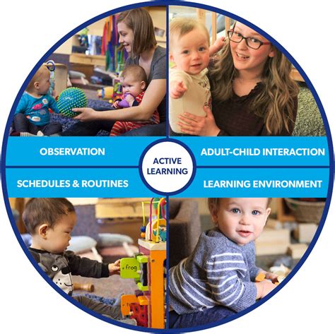 Image result for highscope