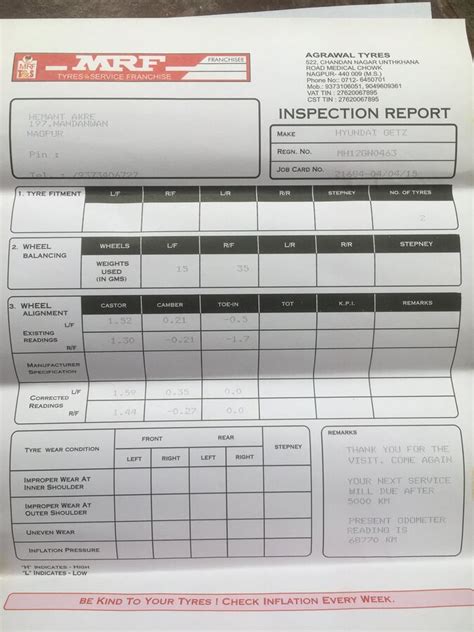 MRF Tyres — warranty claims
