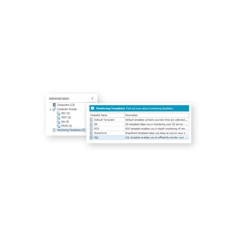 Image result for Server Monitoring Template