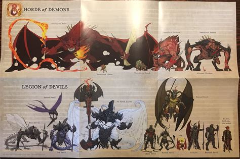 Demons Vs Devils