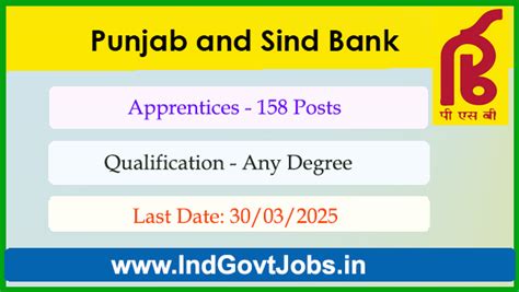 PSB Bank Apprentice Recruitment 2025 Apply Online for 158 Posts