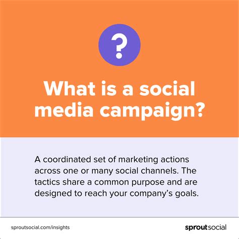 Social Media Campaign Examples at Keith Criswell blog