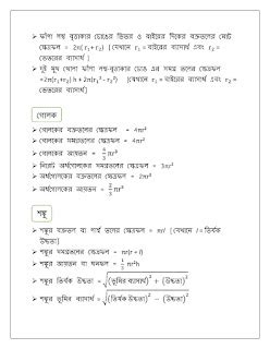পরিমিতি সুত্রাবলী / Important Formulas of Mensuration in Bengali