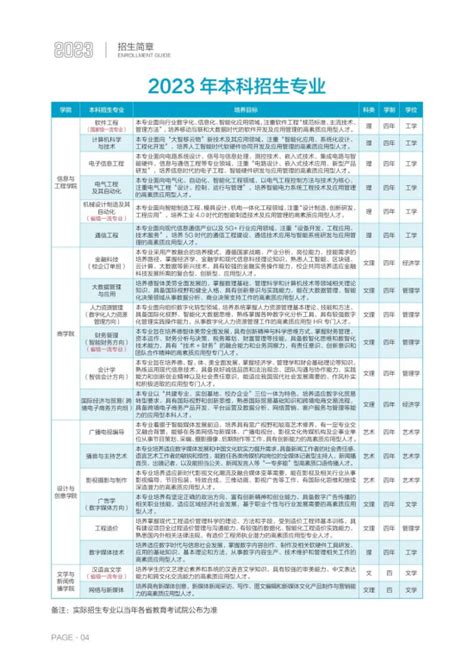 2021年吉安市特殊教育学校招生简章_技校招生