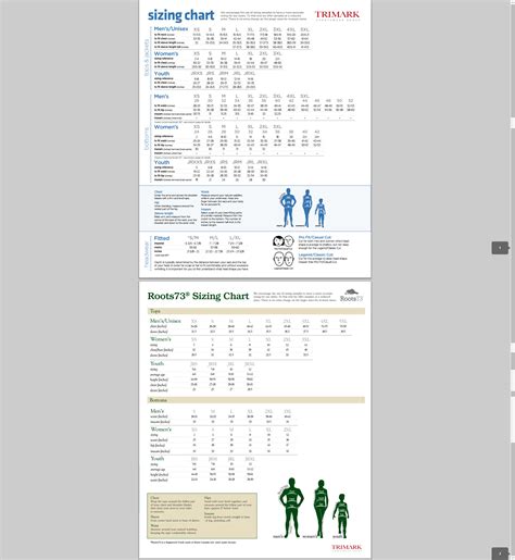 Sonoma Goods For Life Size Chart Jeans at Will Micah blog
