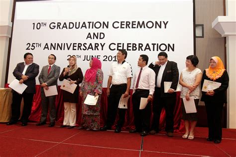 Graduation Process 的图像结果