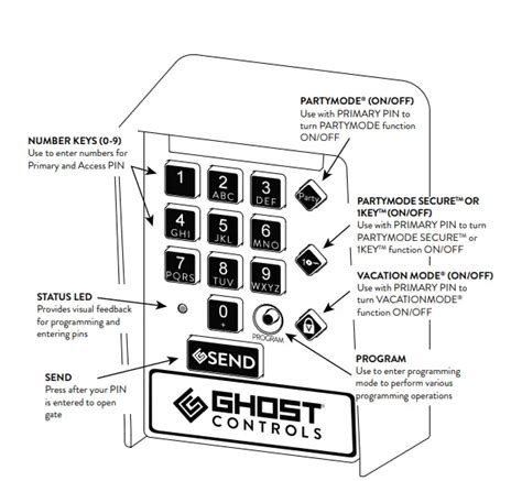 Ghost Controls Wireless Keypad 的图像结果