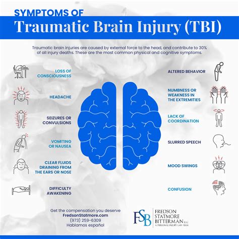 Lateralizing Signs In Brain Injury at Bobby Holman blog