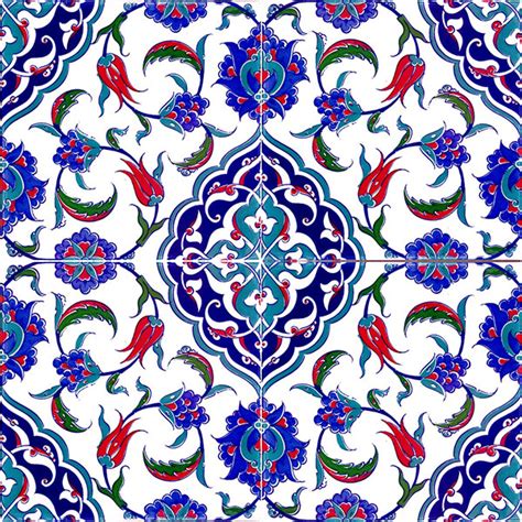 Türk Süsleme Sanatları - Çinicilik
