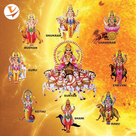 NAVAGRAHA DHOOPS - (9 Navagraha in 1 Pack - 6 Packs)-Free dhoop Holder ...