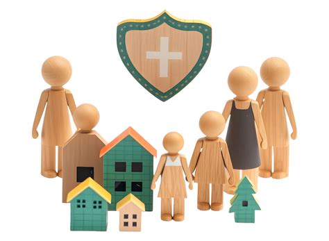 Best Insurance Plans