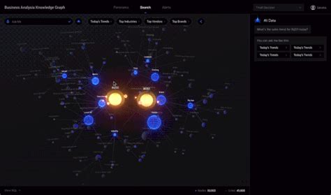 Image result for JavaScript Visualization for Relationships