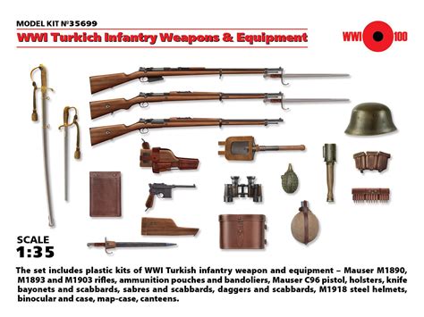 Ottoman Empire Ww1 Weapons