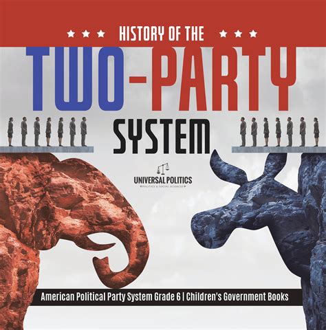 Two-Party System 的图像结果