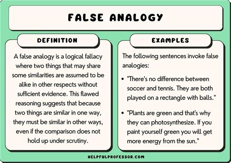 Image result for Logical Fallacy Examples