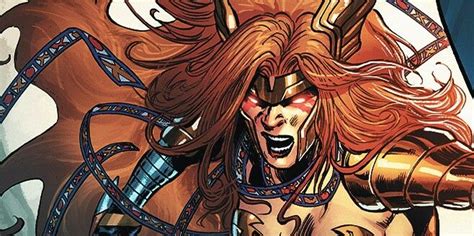 Image result for Subplot Label