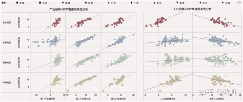 经济 的图像结果