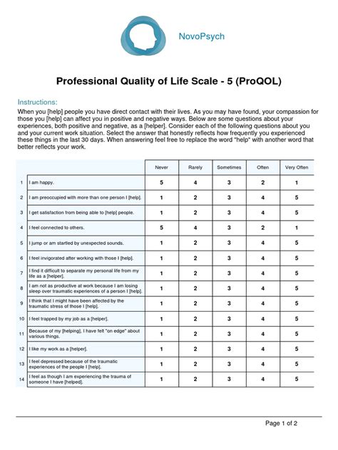 Professional Quality of Life Scale | PDF | Psychological Trauma | Feeling