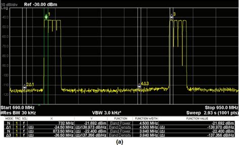 Image result for Circuit Model of Spectrum Analyzer
