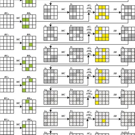 CFB Corrupted Ciphertext Example 的图像结果