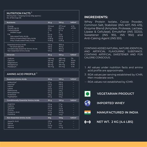 Buy NUTRABAY GOLD 100% WHEY PROTEIN ISOLATE, RICH CHOCOLATE CREME - 2KG ...