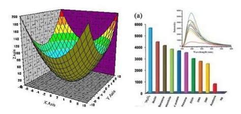 Image result for Origin Minecraft Mod Data Pack