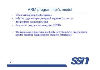 Image result for Thum Programmer Model